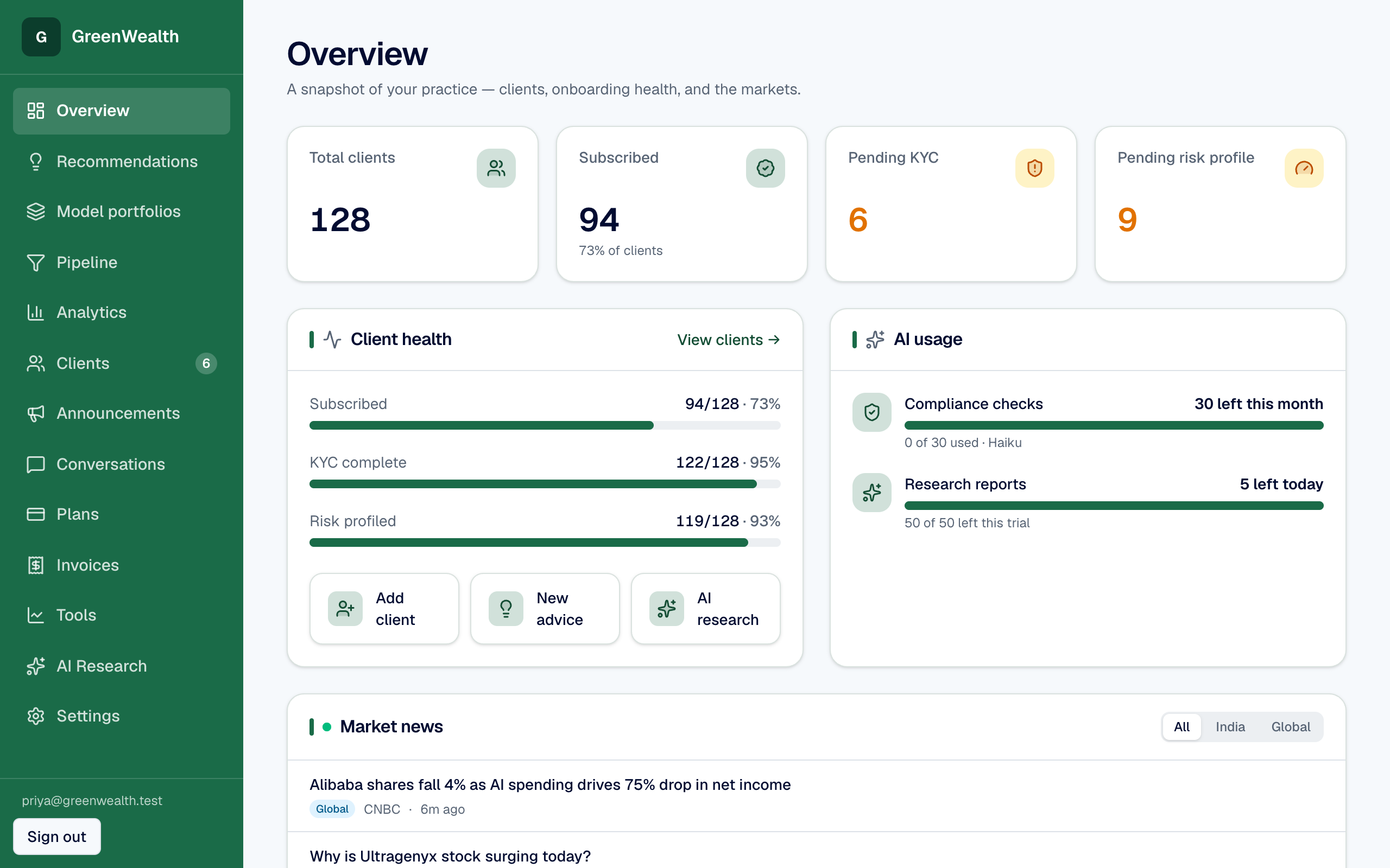 Advisor dashboard showing client health, AI usage, and market news